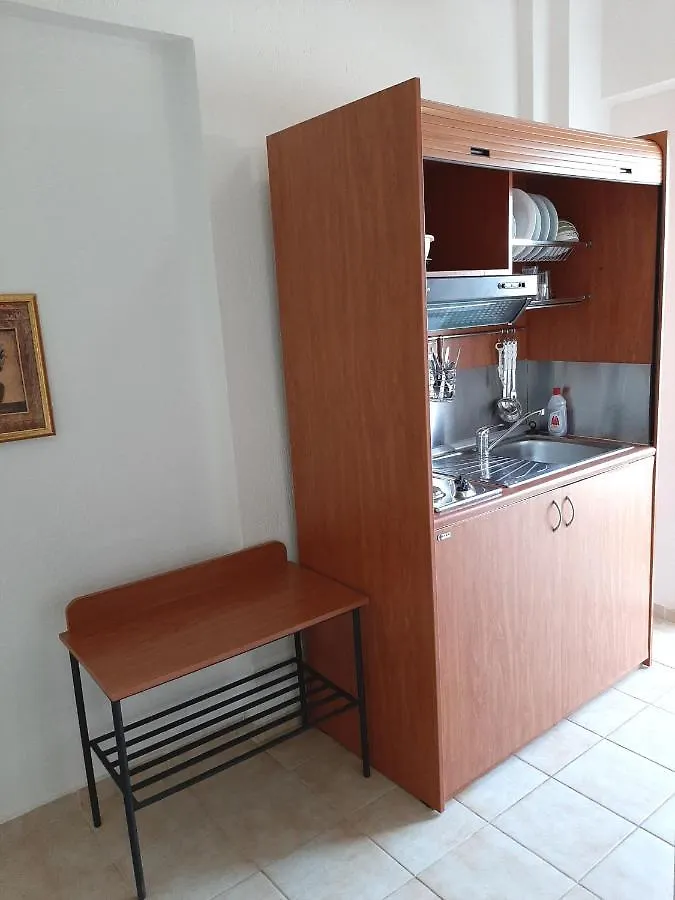 Loxandra Studios Μεταμόρφωση