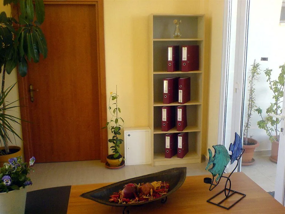 Loxandra Studios Μεταμόρφωση